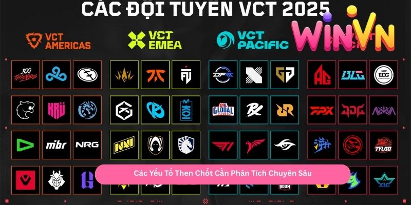 Các Yếu Tố Then Chốt Cần Phân Tích Chuyên Sâu